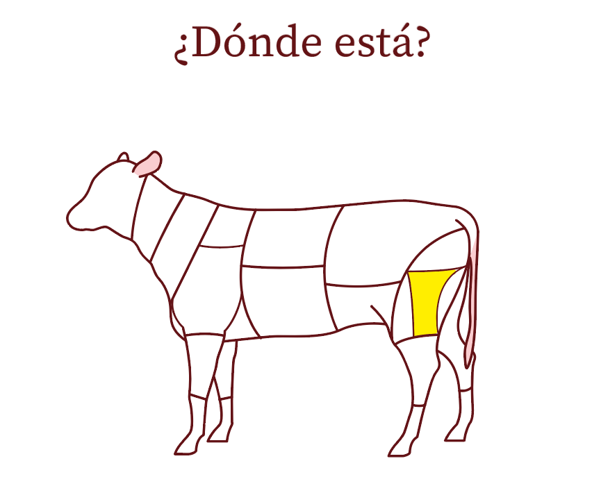 Bistec contra o Crustó