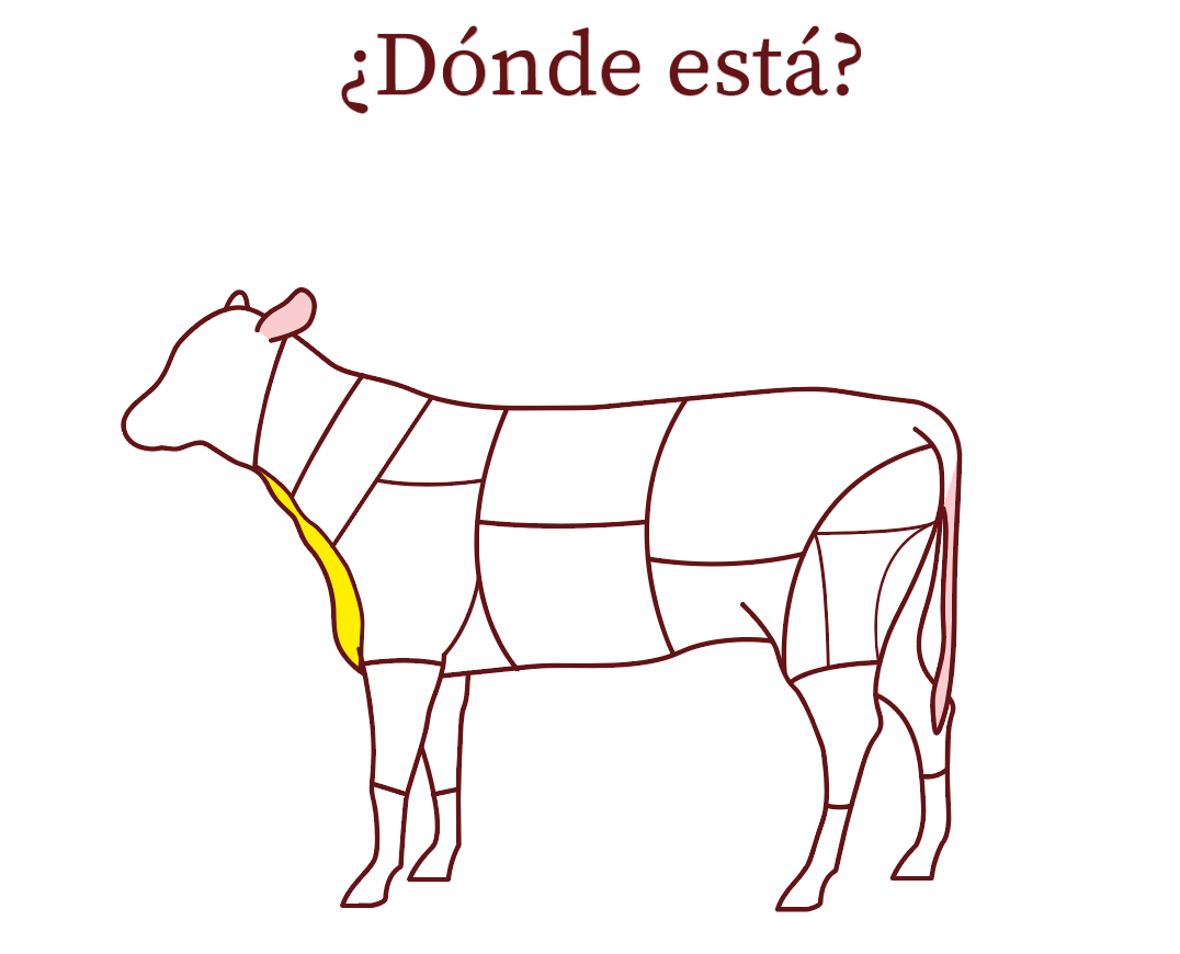 Brisket de ternera