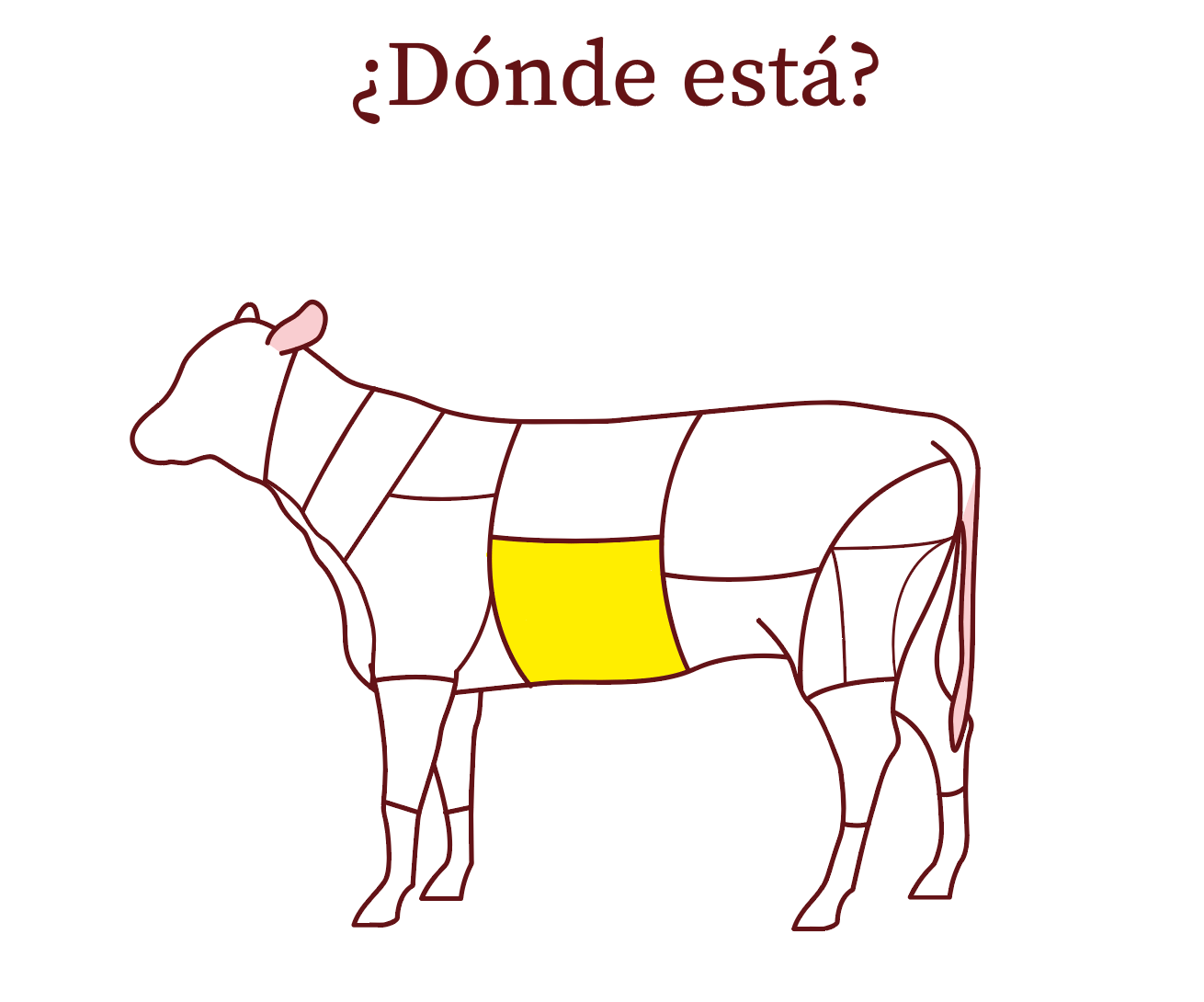 Filete de Entraña o falda de ternera