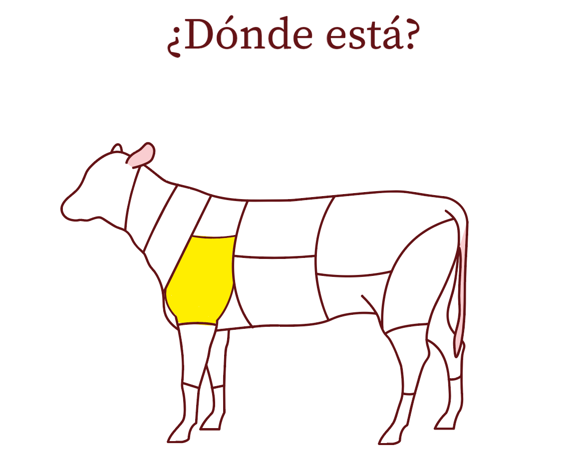 Llata de ternera