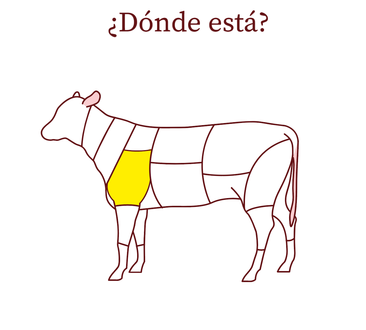 Bistec Culata de espalda