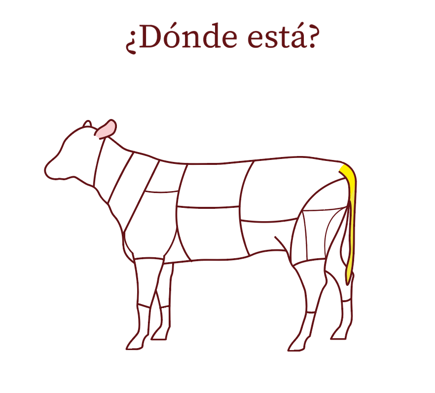 Rabo ternera